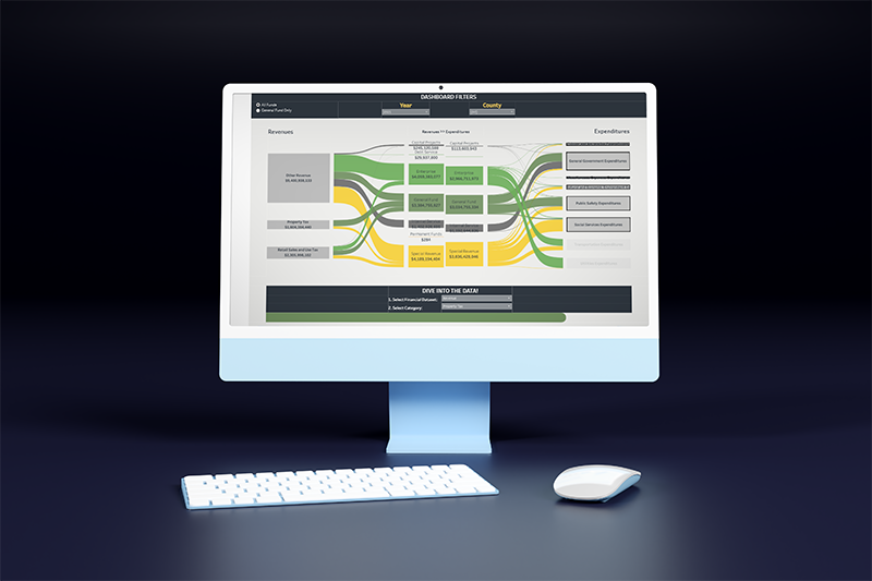 Interactive dashboard on a desktop computer