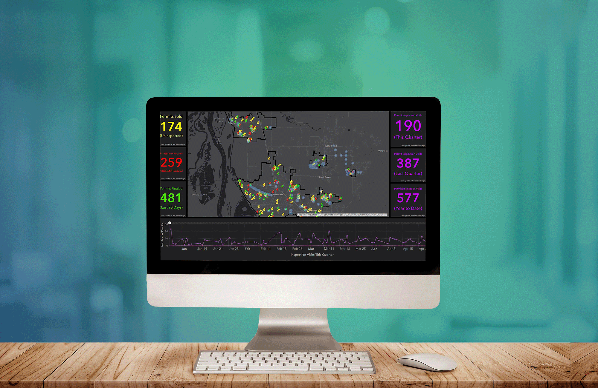 Computer mockup of Electronic Field Form tracking system