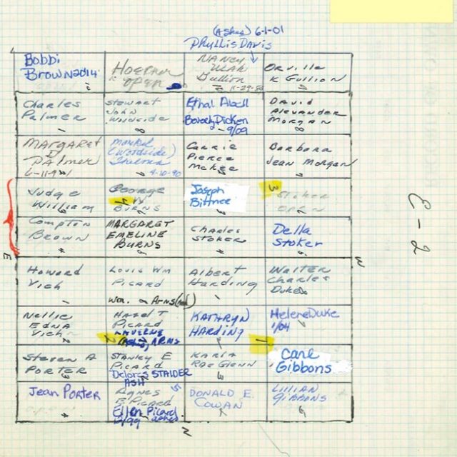 Historic records from the Omak cemetery written on graph paper