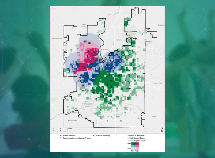 Sample mean centers map